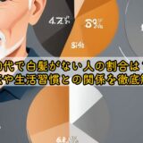 50代で白髪がない人の割合は?遺伝や生活習慣との関係を徹底解説
