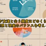 50代が友達と会う頻度はどのくらい？理想と現実のバランスを考える